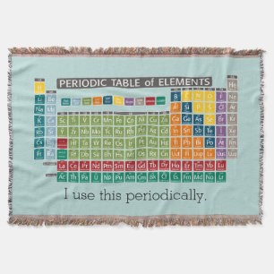 Periodically Periodic Table of Elements Throw Blanket