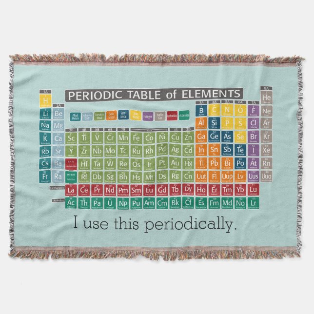Periodically Periodic Table of Elements Throw Blanket (Front)