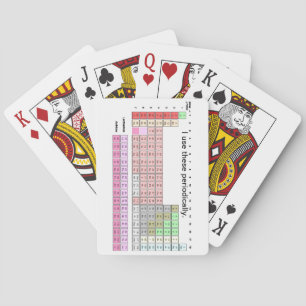 Periodically Poker Cards