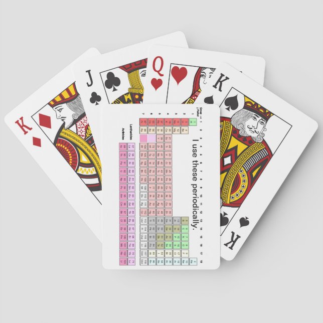 Periodically Poker Cards (Back)