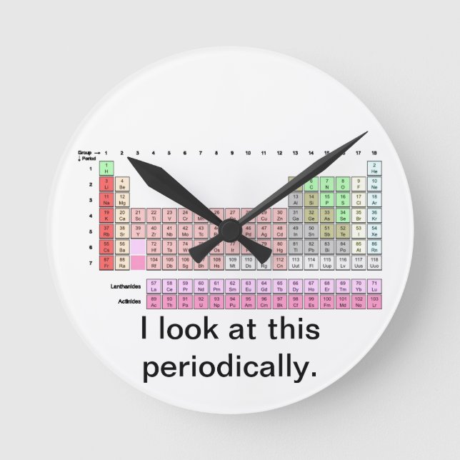 Periodically Round Clock (Front)