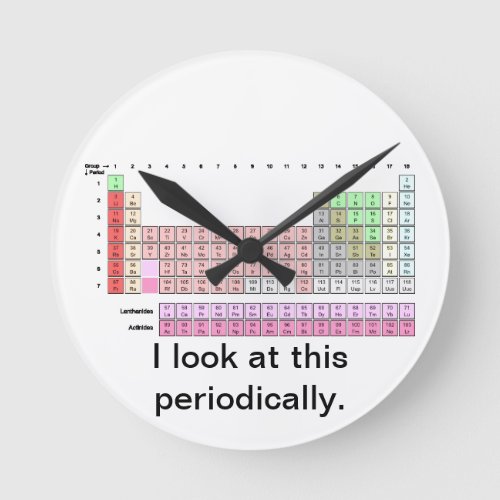 Periodically Round Clock