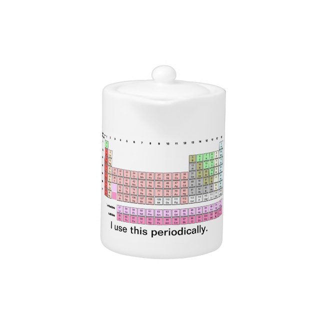 Periodically Teapot (Front)