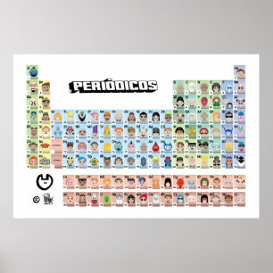 PERIÓDICOS Emoji -  Tabela Periódica Completa Poster