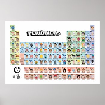 PeriÓdicos Emoji -  Tabela Periódica Completa Poster by togaone at Zazzle