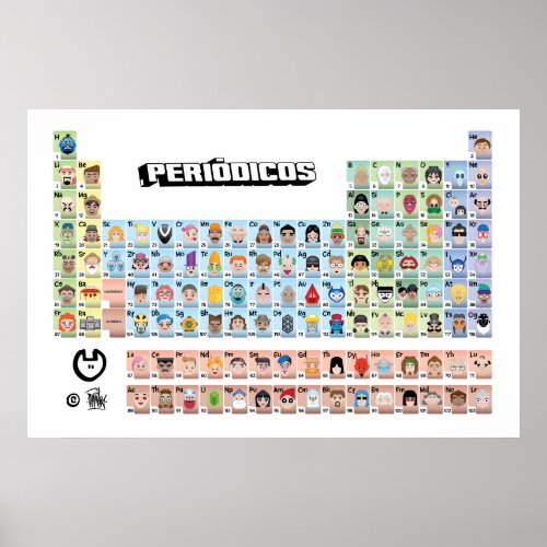 PERIDICOS Emoji _  Tabela Peridica Completa Poster