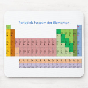 Periodiek Systeem der Elementen Mouse Pad