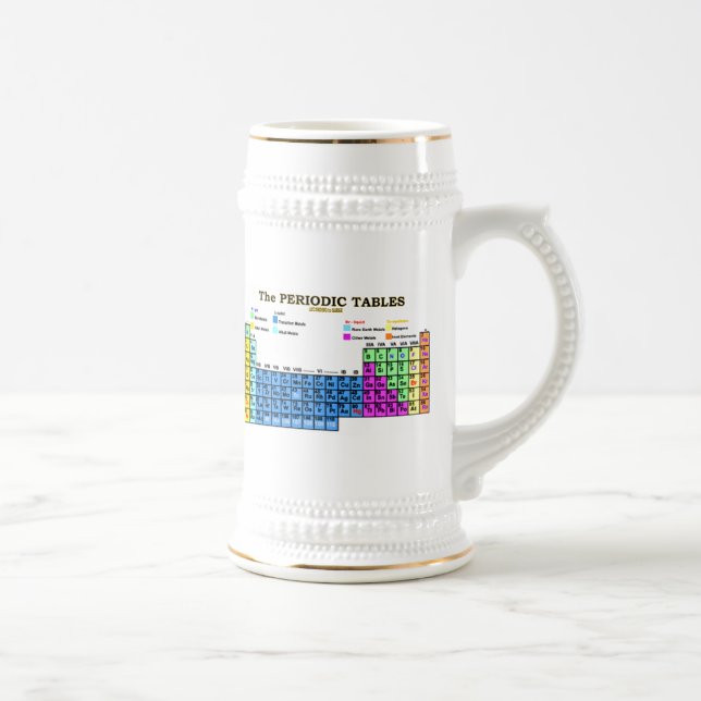 PEROCIC TABLES BEER STEIN (Right)