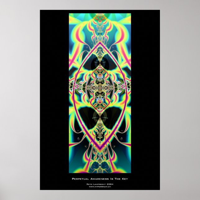 Perpetual Awareness Is The Key Poster (Front)