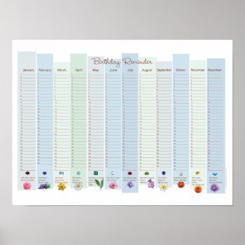 Perpetual Birthday Calendar Poster by NaptimeCards at Zazzle