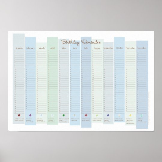 Perpetual Birthday Calendar Poster