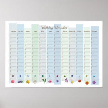 Perpetual Birthday Reminder Calendar Poster by NaptimeCards at Zazzle