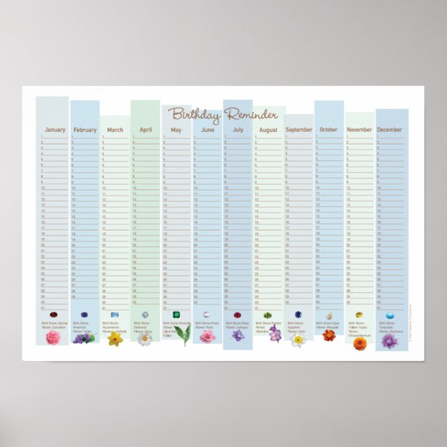 Perpetual Birthday Reminder Calendar Poster (Front)