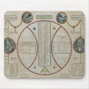 Perpetual Republican Calendar, June 1801 Mouse Pad