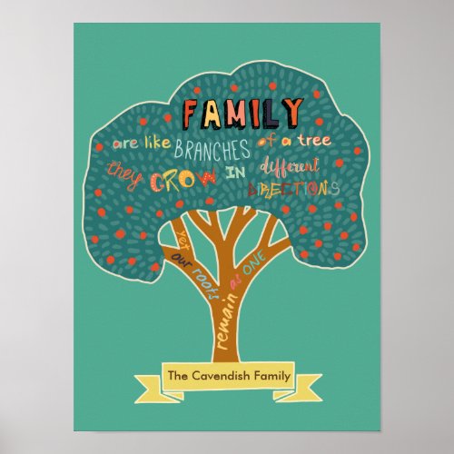 Personalised Family are like Branches of a Tree Poster