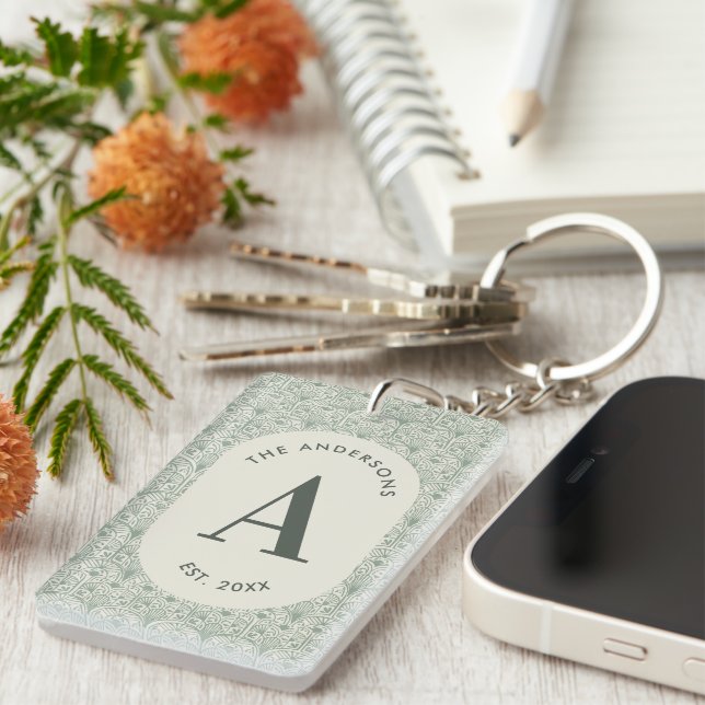 Personalised Family Name Monogram Sage Green Deco Keychain (Front Right)