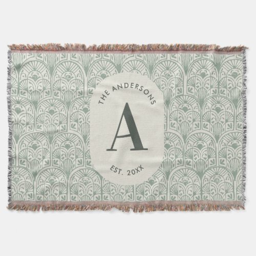 Personalised Family Name Monogram Sage Green Deco Throw Blanket