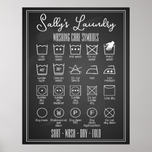 Personalised Laundry Poster Chalkboard infographic