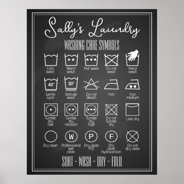 Personalised Laundry Poster Chalkboard infographic (Front)