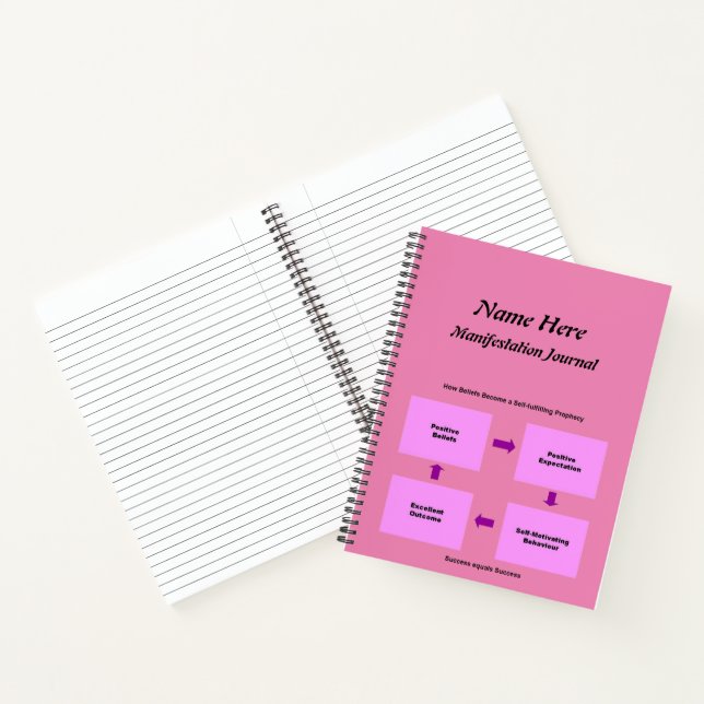 Personalised Manifestation Journal (Inside)