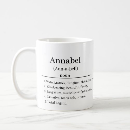Personalised name definition  coffee mug