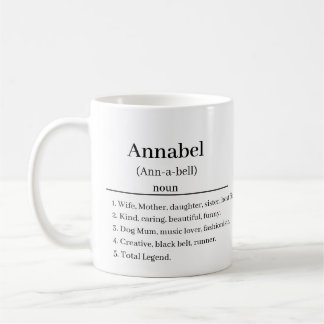 Personalised name definition mug