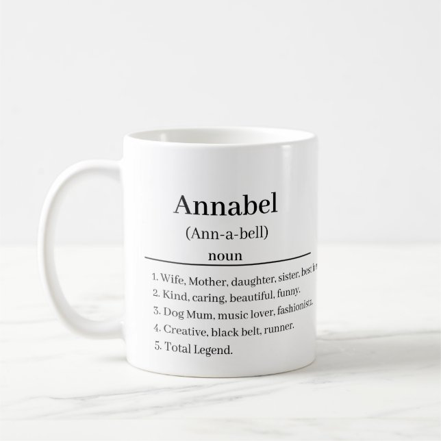 Personalised name definition mug (Left)