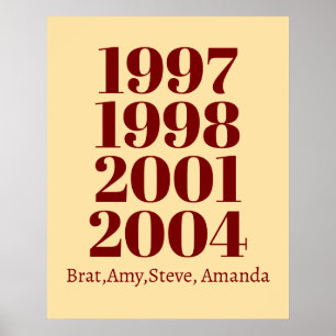 Personalised Simple Children Birth Year Family Poster