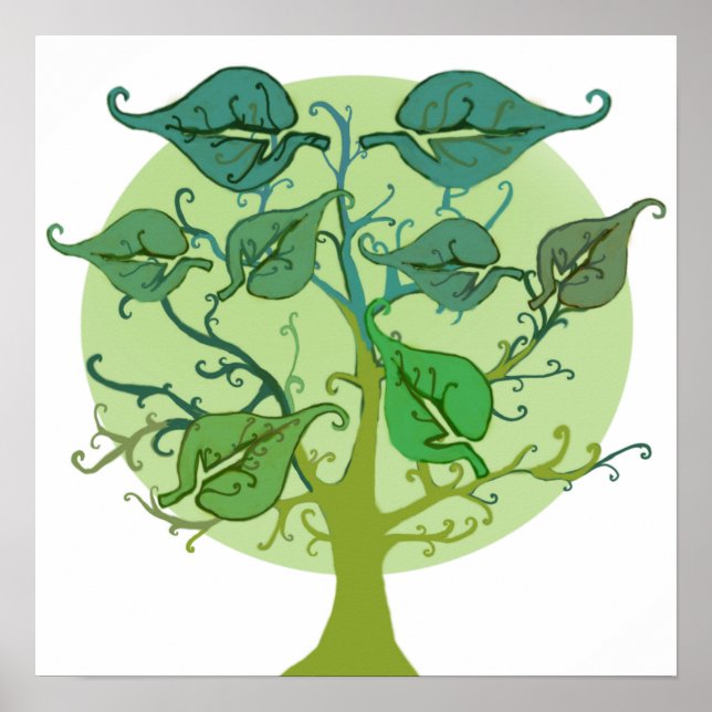Personalize Family tree Poster (Front)
