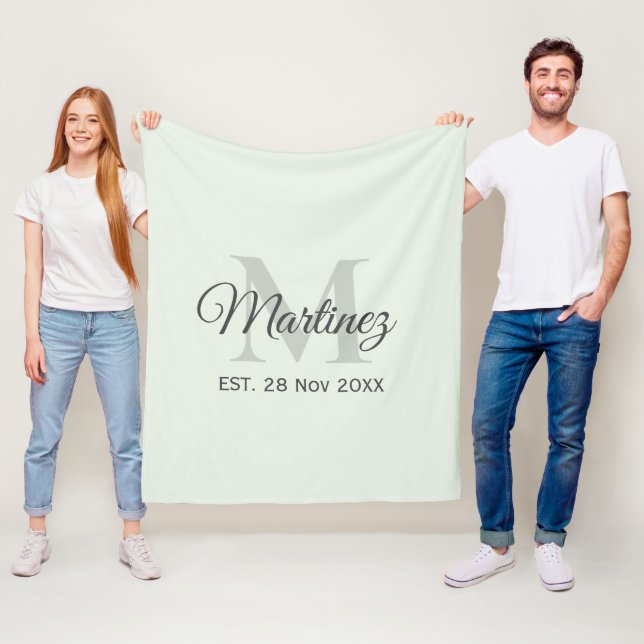 Personalize inital and family name date custom fleece blanket (In Situ)