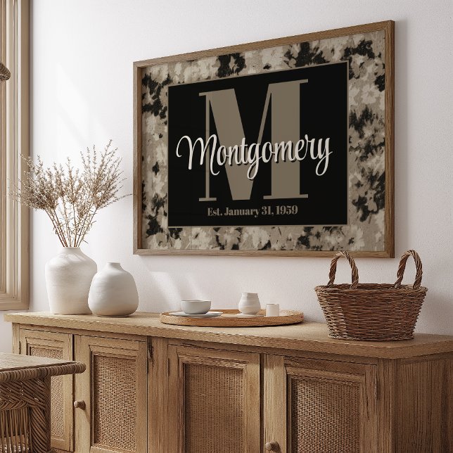 Personalize Last Name Wall Art Wedding Gift Idea (Creator Uploaded)