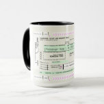 Personalize This Boarding Pass Coffee Mug at Zazzle