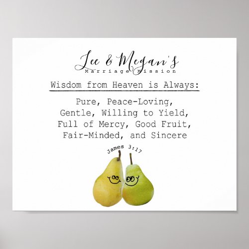 Personalize This Scripture Art Marriage Prayer Poster