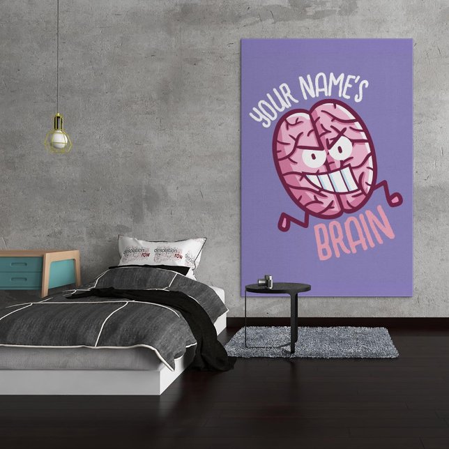 Personalize Your own brain Poster (Creator Uploaded)
