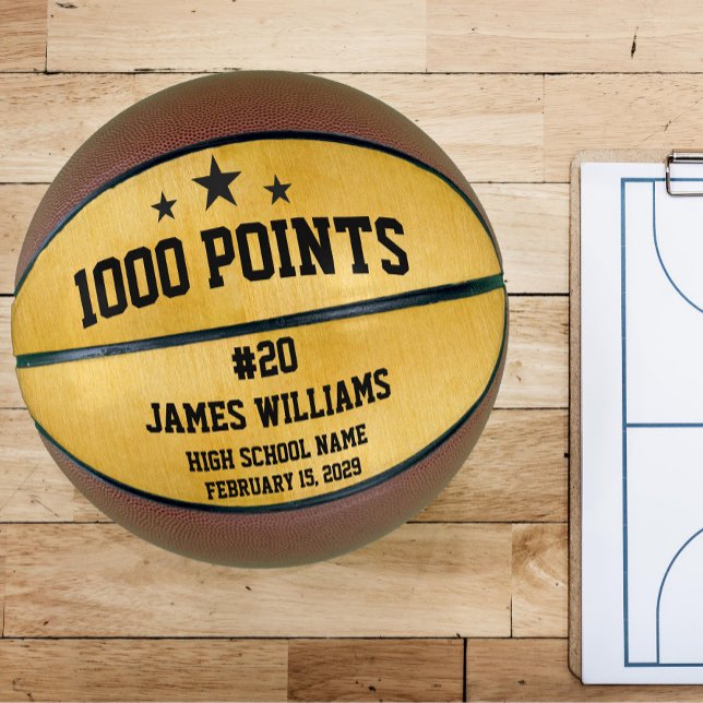 Personalized 1000 Points Gift for Players Basketball (Creator Uploaded)