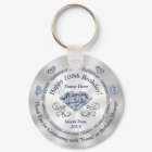 Personalized 100th Birthday Party Favors, STUNNING