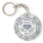 Personalized 102nd Birthday Favors for Her,