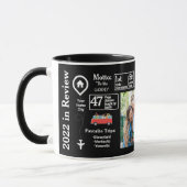 Personalized 2022 Year In Review 11 oz Mug (Left)