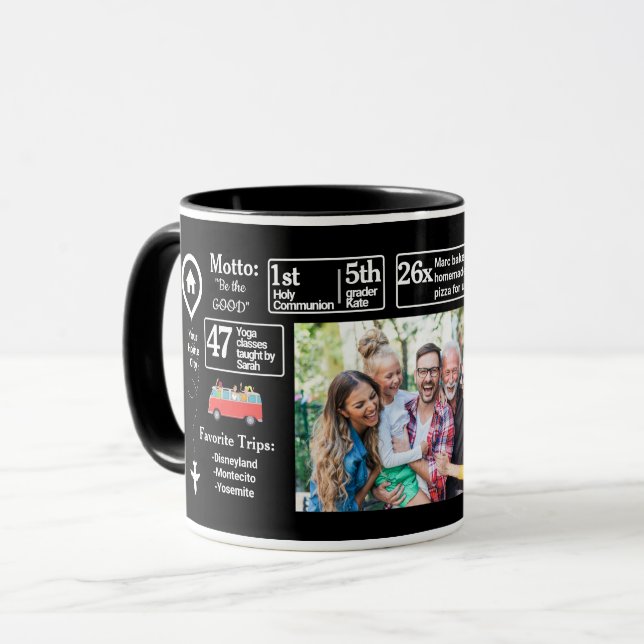 Personalized 2022 Year In Review 11 oz Mug (Front Left)