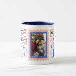 Personalized 2022 Year In Review Winter Scene Mug<br><div class="desc">Commemorate 2022 with this personalized Year In Review Mug that is sure to be cherished and become a keepsake in the family. A perfect gift for Christmas that you can give to yourself, and every member of the household. Or start a collection by making a new one every year. Best...</div>