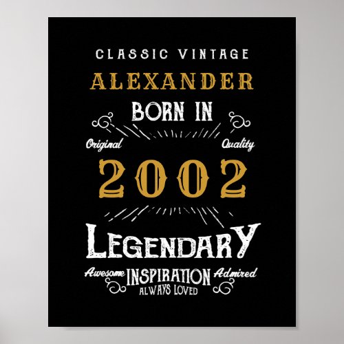 Personalized 21st Birthday 2002 Add Name Legendary Poster