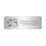 Personalized