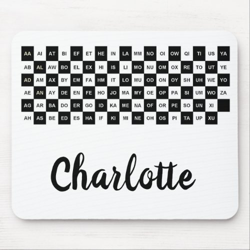Personalized 2 letter word List American English Mouse Pad