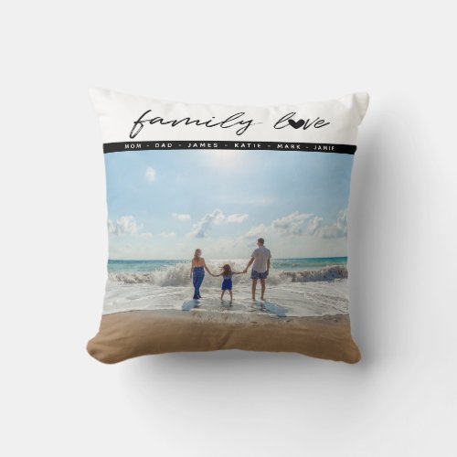 Personalized 2 Photo Family Love Memories Throw Pillow
