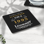 Personalized 30th Birthday Born 1995 Vintage Black Square Paper Coaster<br><div class="desc">A personalized classic paper coaster design for that birthday celebration for somebody born in 1995 and turning 30. Add the name to this vintage retro style black, white and gold design for a custom 30th birthday gift. Easily edit the name and year with the template provided. A wonderful custom black...</div>