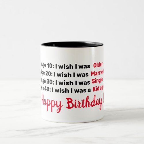 Personalized 40th BirthdayCustom Age Celebration  Two_Tone Coffee Mug