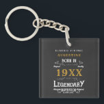 Personalized 40th Birthday Keychain<br><div class="desc">Say Happy 40th Birthday. Add your name,  year to this personalized birthday key chain. A wonderful custom black design with white and gold vintage style typography. More gifts and party supplies available with the "Legendary" design in the store.</div>