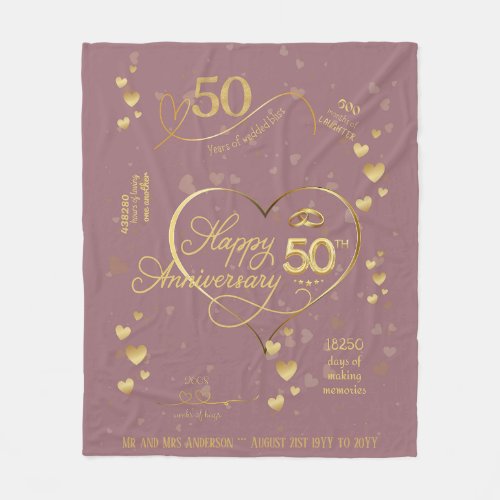 Personalized 50th Wedding Anniversary Milestone  F