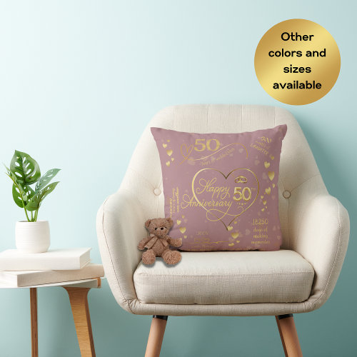 Personalized 50th Wedding Anniversary Milestone Throw Pillow