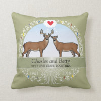Personalized 55th Wedding Anniversary, Buck & Doe